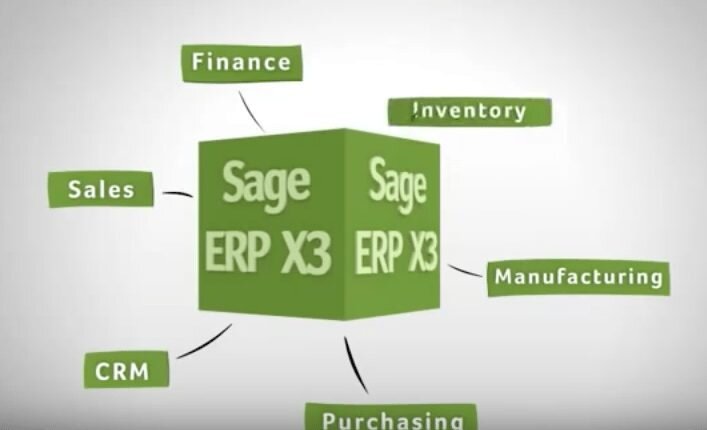 Is Sage An Erp