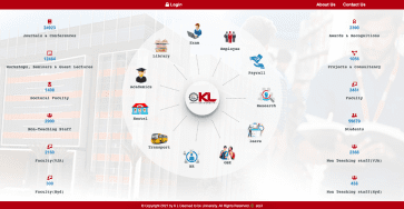 Klu Erp